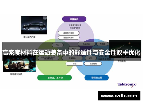 高密度材料在运动装备中的舒适性与安全性双重优化