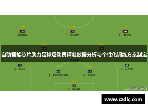 自动智能芯片助力足球运动员精准数据分析与个性化训练方案制定